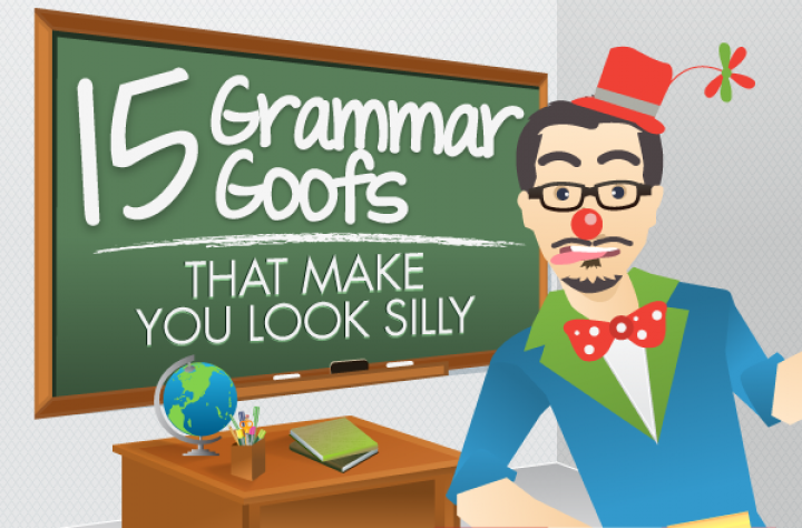 Grammar 101 Penggunaan Tata Bahasa Inggris Sederhana yang 
