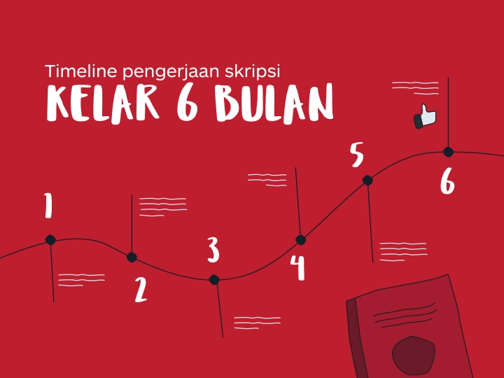 Timeline Pengerjaan Skripsi yang Baik dan Benar, Agar 